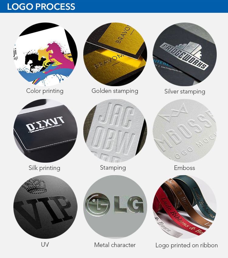 LOGO on customized jewelry box